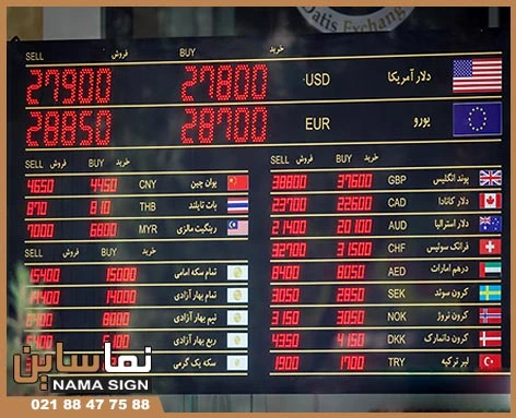 تابلوی منو دیجیتال برای مشاغل مختلف