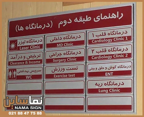 تابلوی راهنمای طبقات ساختمان تابلوی راهنمای طبقات ساختمان
